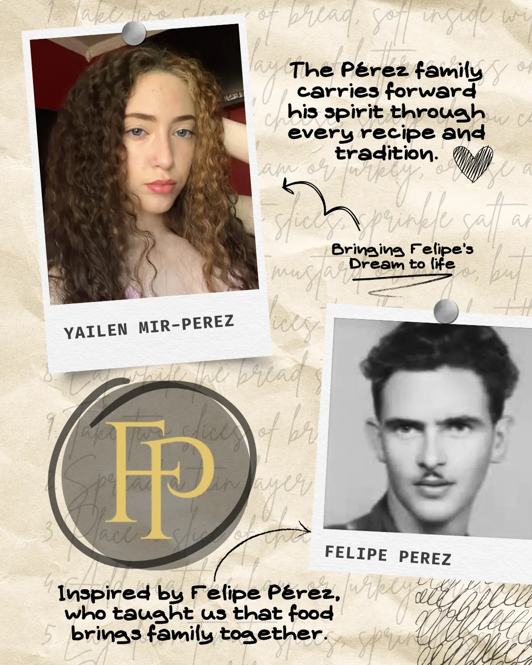 FP Sandwich Delight Family History